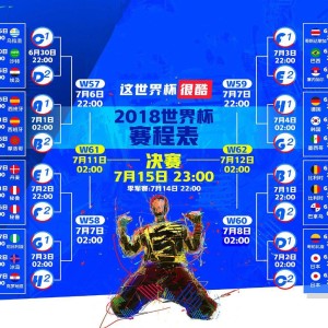 足彩网直播团队|瓜迪奥拉坦言，若为球迷不会为欧冠表现喝彩；愿担全责