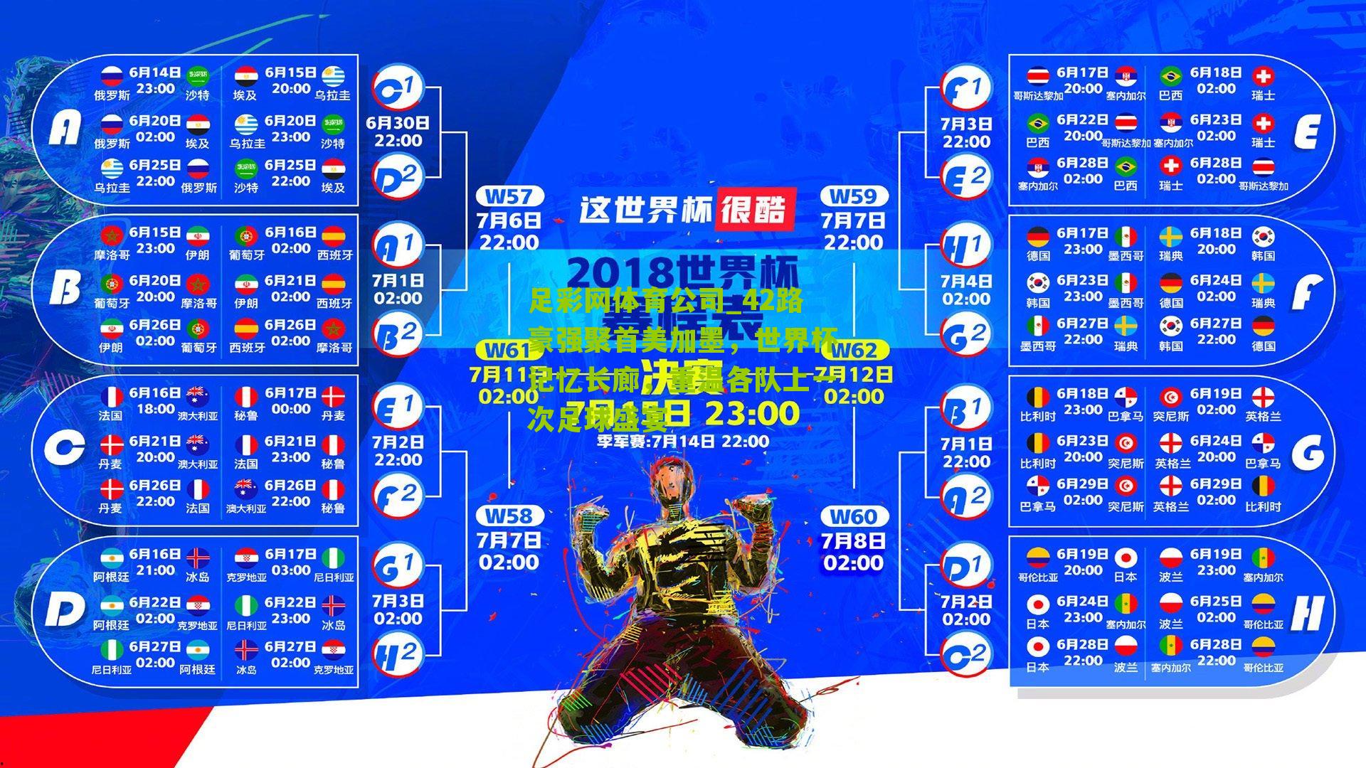 42路豪强聚首美加墨,世界杯记忆长廊,重温各队上一次足球盛宴